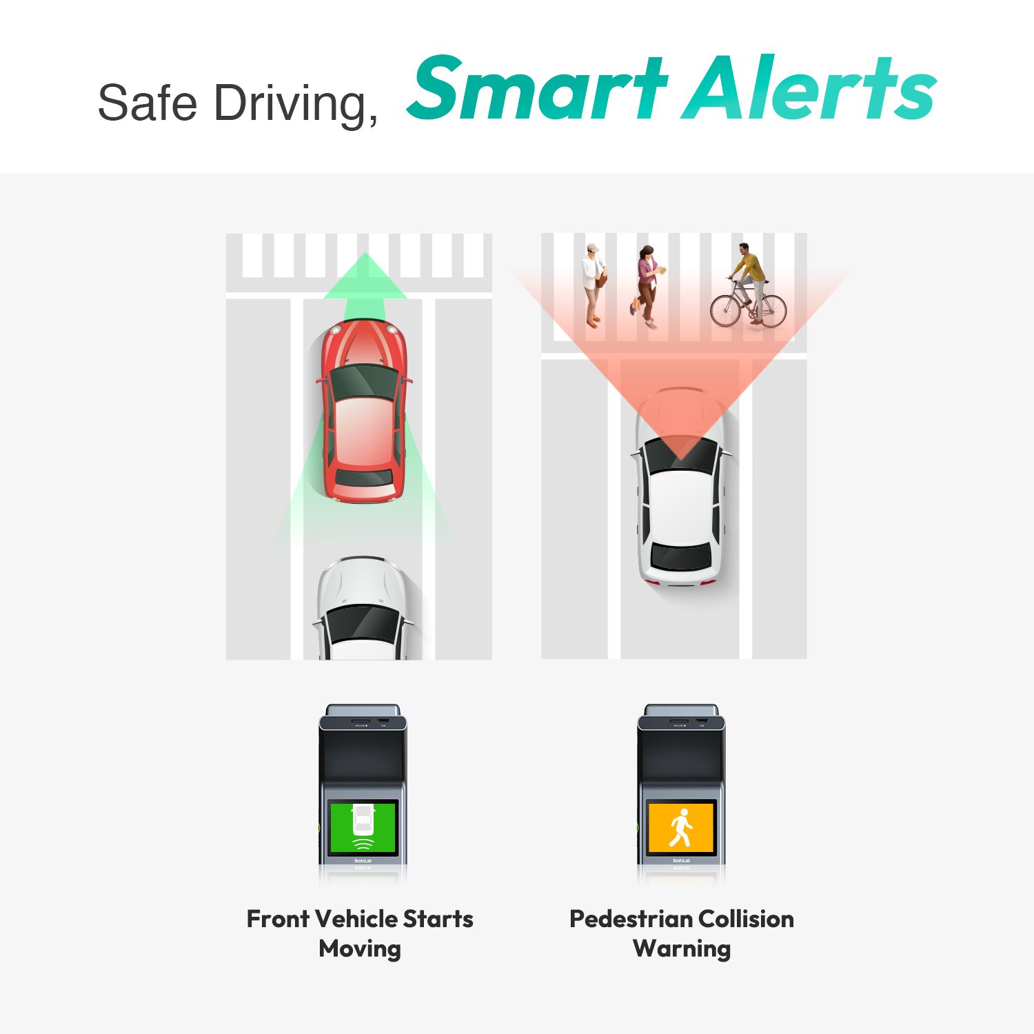 Camera hành trình G300H PRO