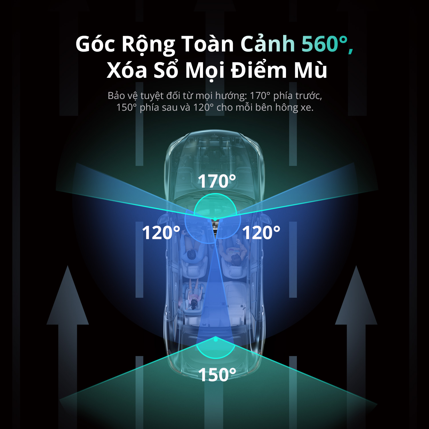 Camera hành trình 4 kênh BOTSLAB
